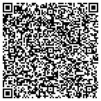QR code with Manufacturing Contract Solutions Inc contacts