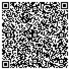 QR code with Monroe County Park Department contacts