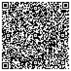 QR code with Two Wise Ladies With Cats Incorporated contacts