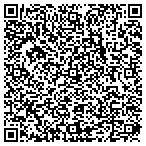 QR code with Harry Butler Photography contacts