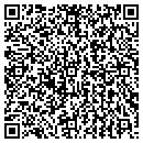 QR code with Image Development Group LLC contacts