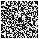QR code with M Image Arts contacts