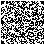 QR code with Harper's Point Eye Associates contacts