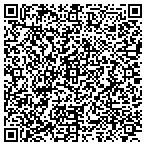 QR code with Graphics Communications Local contacts