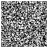 QR code with International Association Of Machinists Local 23 contacts