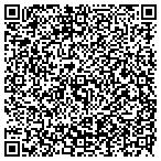 QR code with Your Image And More Promotions LLC contacts