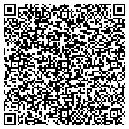 QR code with Iron Workers Local Union 709 contacts
