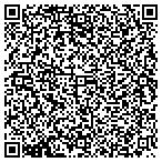 QR code with Journeymen & Apprentices Local 188 contacts