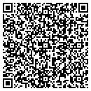 QR code with Square Cat Habitat contacts