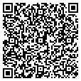 QR code with Crispy Cat contacts