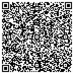 QR code with Integrity Manufacturing LLC contacts