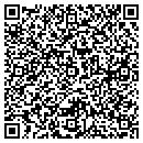 QR code with Martin Industries/Jef contacts