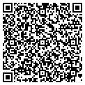 QR code with Images By Gregg contacts