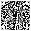 QR code with Images By T A Melton contacts