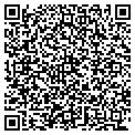 QR code with Images From Oz contacts