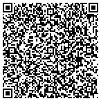 QR code with Image Site Development contacts