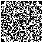 QR code with Louisville Center-Weight Loss contacts