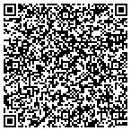 QR code with Manchester Family Practice Cli contacts