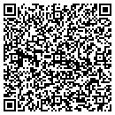 QR code with Miller Jason R OD contacts