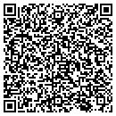 QR code with Miller Sheri L OD contacts
