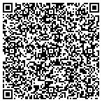 QR code with Itasca County Transfer Station contacts