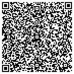 QR code with Board Of Trustees Of Sheet Metal Workers Local 219 Employee Benefit Fund contacts