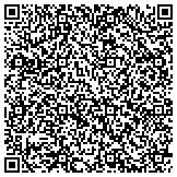 QR code with Boilermakers Local 363 Supplemental Training & Educational Fund contacts