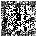 QR code with Brd Of Trustees-Ibew Lcl 701 Vacation Fund contacts