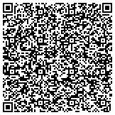 QR code with Brotherhood Of Locomotive Engineers Building Association Inc contacts