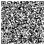 QR code with Nicollet County Human Resource contacts