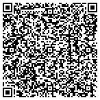 QR code with Nicollet County Veteran's Service contacts
