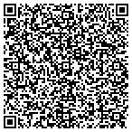 QR code with Proforma Image Marketing contacts