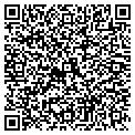 QR code with Sharic Images contacts