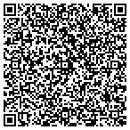 QR code with Multi Resort Ownership Plan Inc contacts