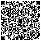 QR code with Riverview Eye Associates contacts