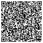 QR code with Mountain Berry Design contacts