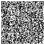 QR code with International Asset Bank And Trust contacts