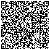 QR code with International Association Of Machinists And Aerospace Workers contacts