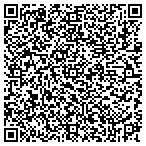 QR code with First Capital Bank Holding Corporation contacts