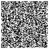 QR code with International Association Of Machinists And Aerospace Workers contacts