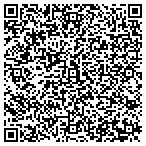 QR code with Markway's Animal Medical Center contacts