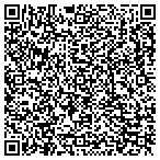 QR code with Womens Care Of The Bluegrass Pllc contacts