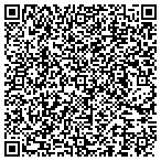 QR code with International Union-Allied Nvlty & Prdc contacts