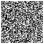 QR code with International Union Of Bricklayers & Allied Craftsmen contacts