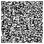QR code with International Union Of Painters And Allied Trades contacts