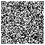 QR code with Clay County Veteran's Service Ofcr contacts