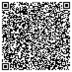 QR code with Local No 422 School Apprentice Fund contacts