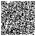 QR code with Image Database contacts