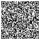 QR code with M Jo Images contacts
