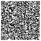 QR code with International Product Distributors Unlimited contacts